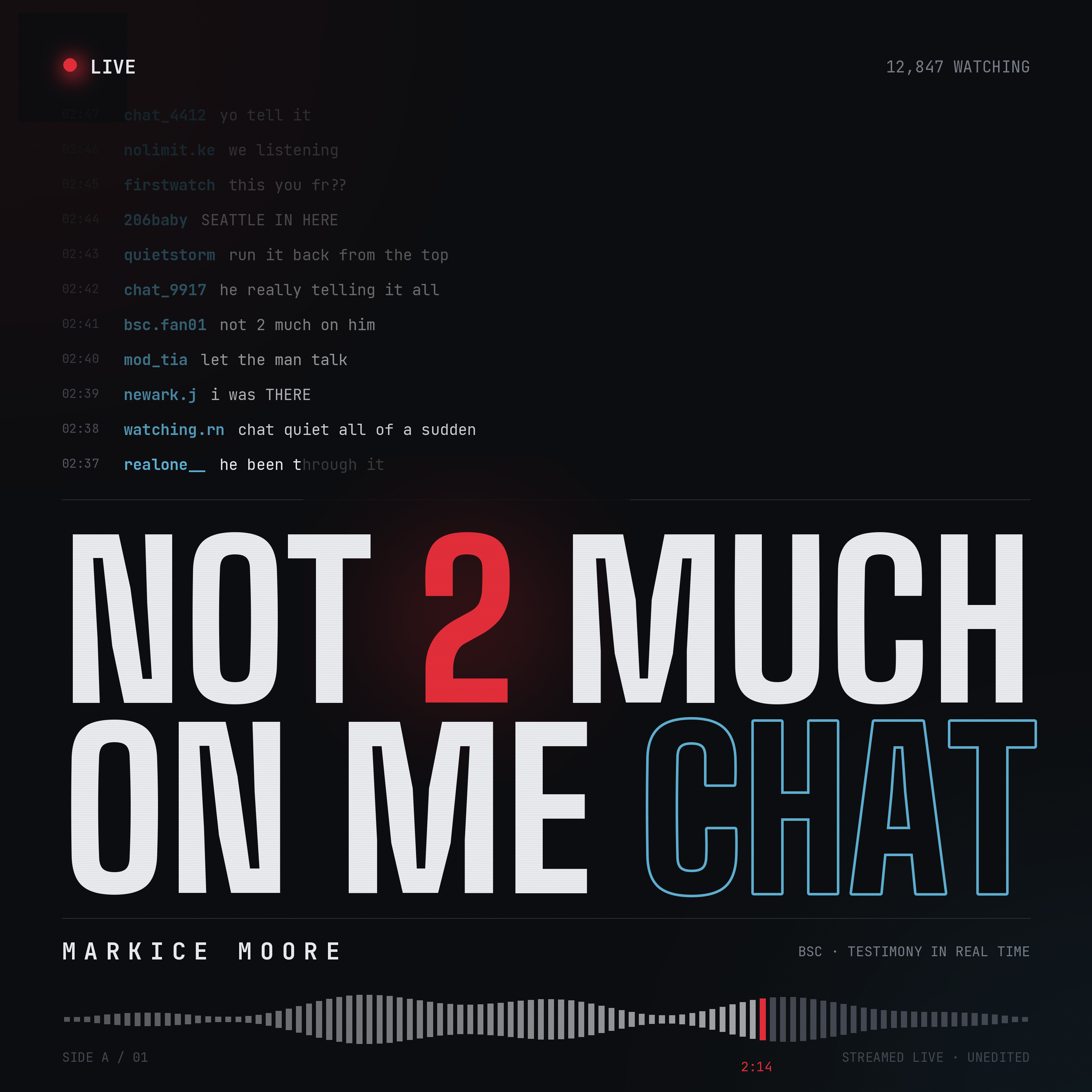 NOT 2 MUCH ON ME CHAT cover